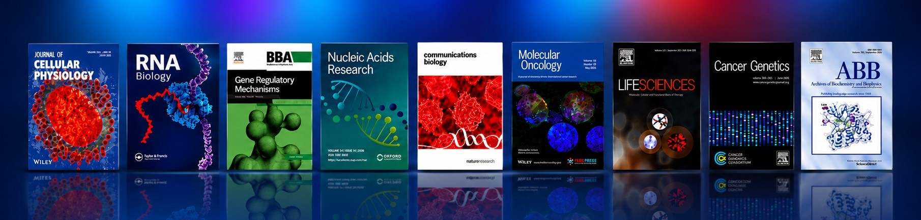 Publications Banner